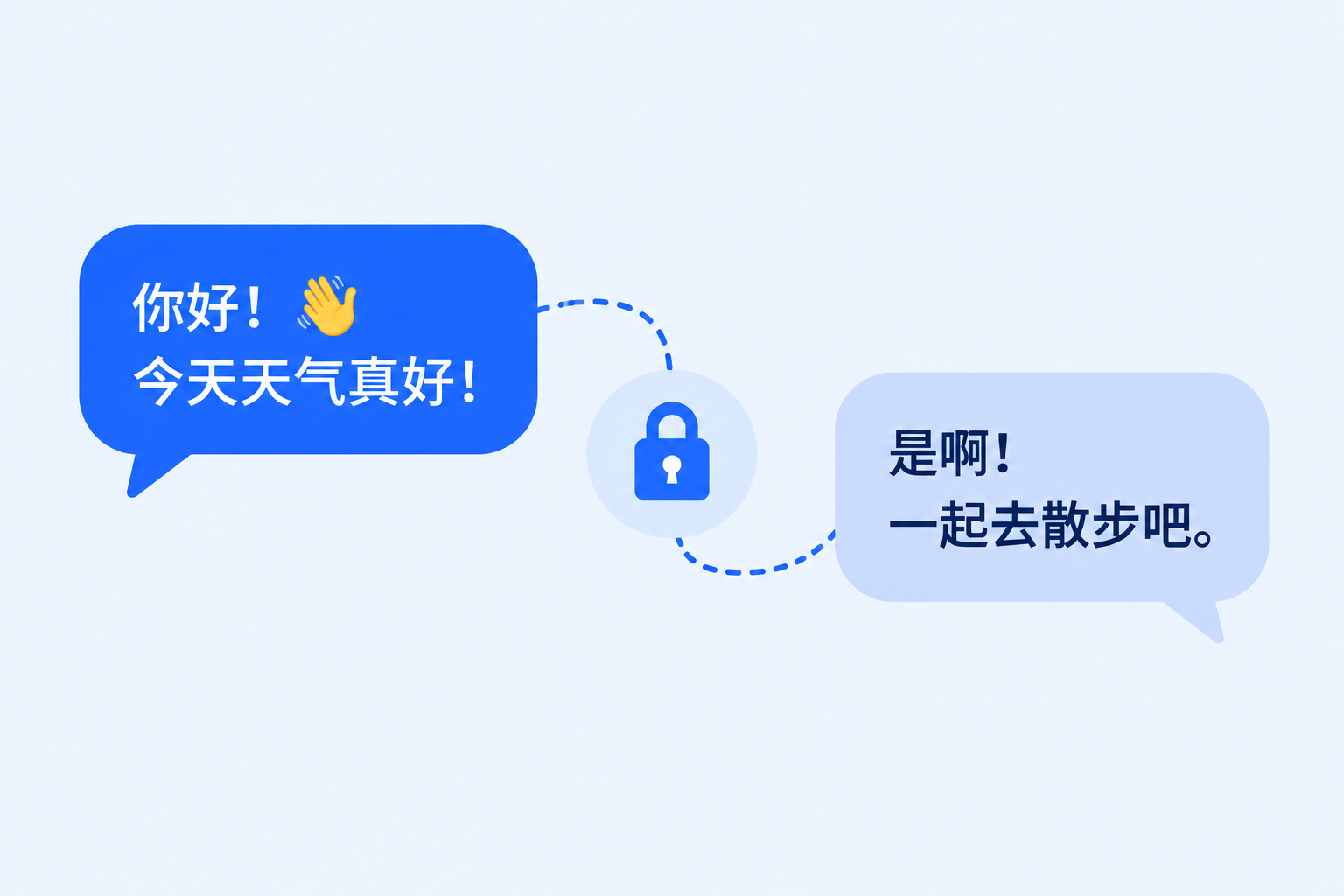 两条私密消息通过加密锁安全连接